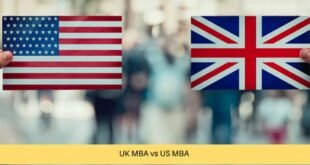 A Comparative Analysis of MBA Programs in the USA and UK